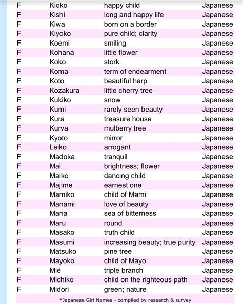 sexy japanese names